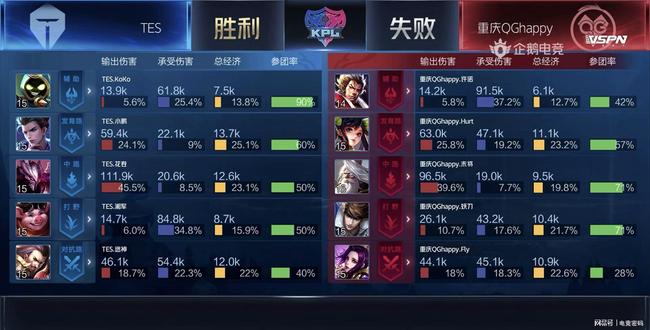 也体现了他 也体现了他